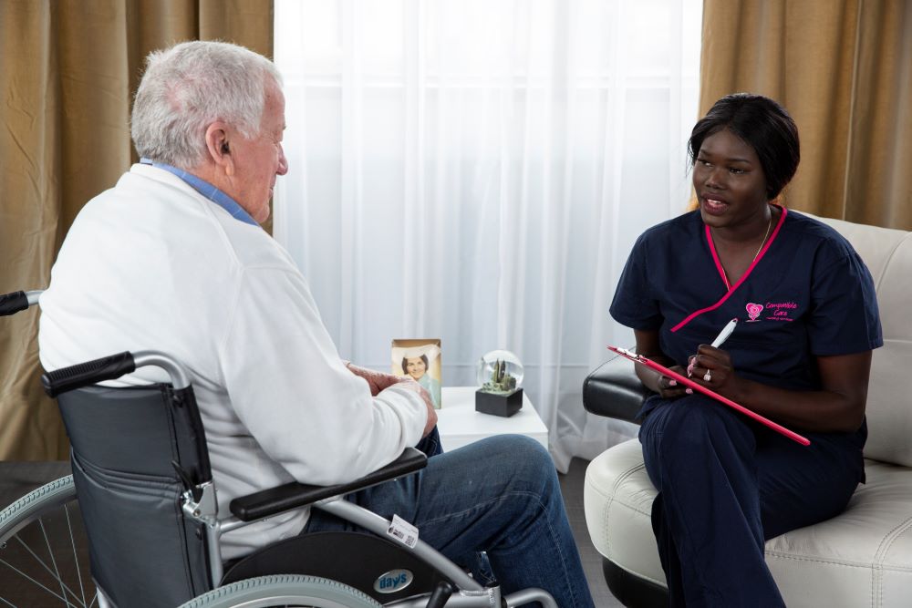 Placement Services